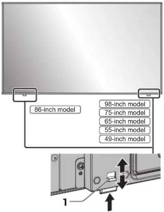 86-inch model 98-inch model 75-inch model 65-inch model 55-inch model 49-inch model