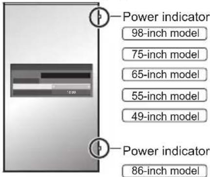 Power indicator 98-inch model 75-inch model 65-inch model 55-inch model 49-inch model Power indicator 86-inch model