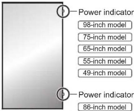 Power indicator 98-inch model 75-inch model 65-inch model 55-inch model 49-inch model Power indicator 86-inch model