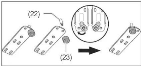 (22) (23)