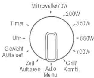 Mikrcwelle/70W 200W 350W 550W 700W Timer Uhr Gewicht Auftauen Zeit Auftauen Auto Menu Grill/ Kombi.