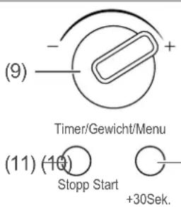 (9) Timer/Gewicht/Menu (11) (10) Stopp Start +30Sek.