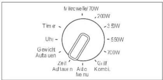 Nikrcwelle/70W 200W 350W 550W 700W Timer Uhl Gewicht Auta uen Zeil Auflauen Auto Ne nu Grill Kombi.