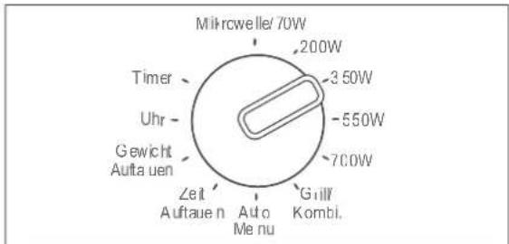 Hanseatic AG720CE6-PM - Setting the microwave power - 2