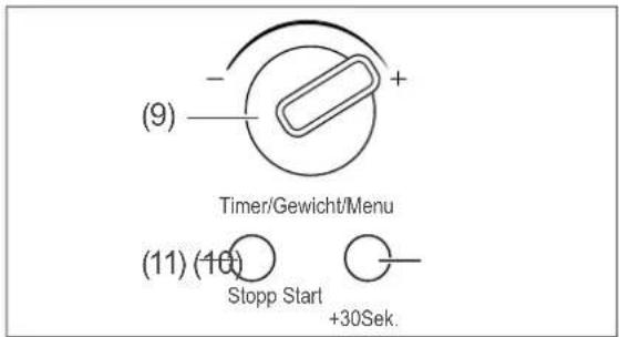 (9) - + Timer/Gewicht/Menu (11) (10) Stopp Start +30Sek.