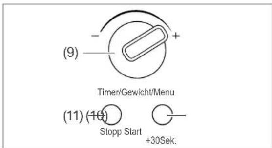 (9) Timer/Gewicht/Menu (11) (10) Stopp Start +30Sek.