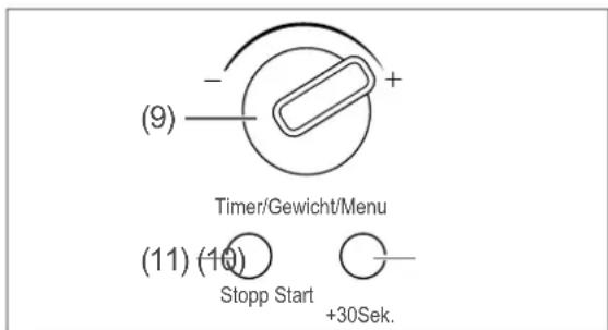 (9) - + Timer/Gewicht/Menu (11) (10) Stopp Start +30Sek.
