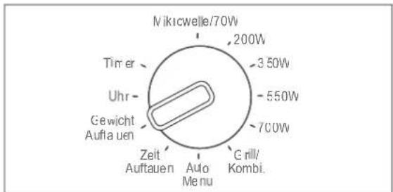Hanseatic AG720CE6-PM - Defrosting by weight - 1