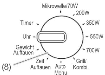 Mikrowelle/70W 200W 350W 550W 700W Timer Uhr Gewicht Auftauen Zeit Auftauen Auto Menu Grill/ Kombi. (8)