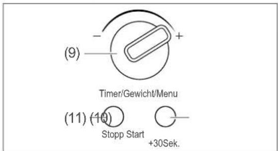 (9) Timer/Gewicht/Menu (11) (10) Stopp Start +30Sek.