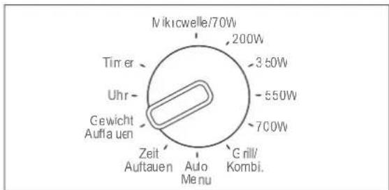 Nikicwelle/70W 200W 350W 550W 700W Tim er Uhr Gewicht Aufla uen Zeit Auftauen Auto Menu Grill/ Kombi.