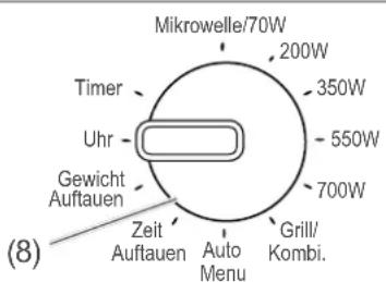 Hanseatic AG720CE6-PM - Setting the time - 1