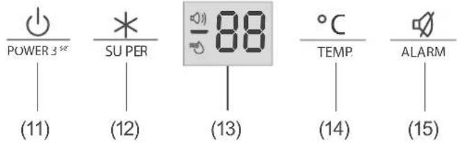 POWER 3 SE (11) * -88 °C ALARM (12) (13) TEMP. (14) (15)