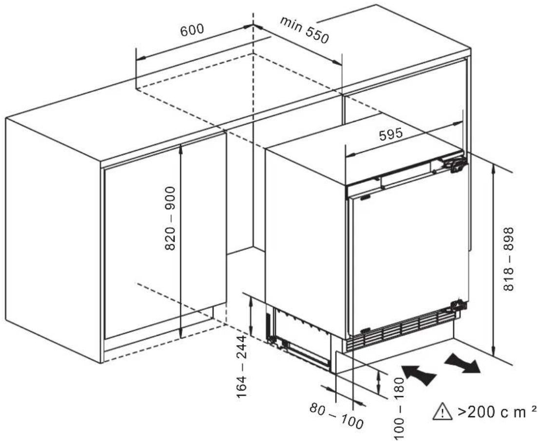 600 min 550 595 820 - 900 164 - 244 80 - 100 100 - 180 818 - 898 >200 c m²