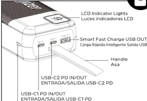 LCD Indicator Lights Luces indicadoras LCD Smart Fast Charge USB OUT Carga Rápida Inteligente Salida USB Handle Asa USB-C2 PD IN/OUT ENTRADA/SALIDA USB-C2 PD USB-C1 PD IN/OUT ENTRADA/SALIDA USB-C1 PD