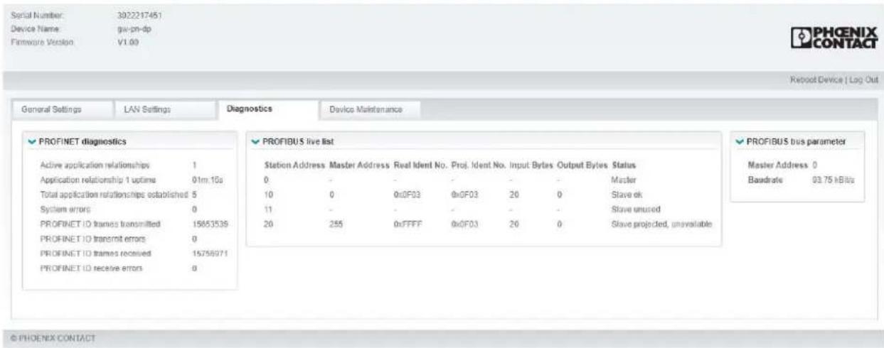 Phoenix Contact GW PN/DP 1E/1DB9 - Diagnose - 1