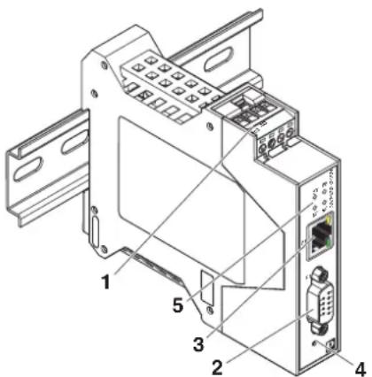 Phoenix Contact GW PN/DP 1E/1DB9 - Beschreibung - 1