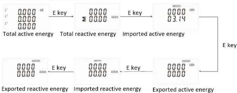 Phoenix Contact EEM-EM357-EE - E - 1