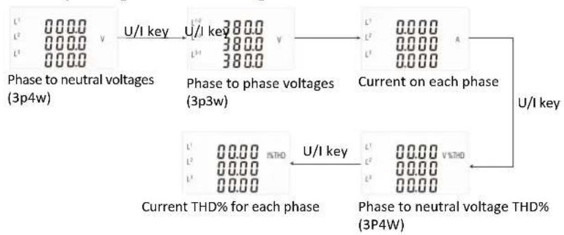Phoenix Contact EEM-EM357-EE - U/I - 1
