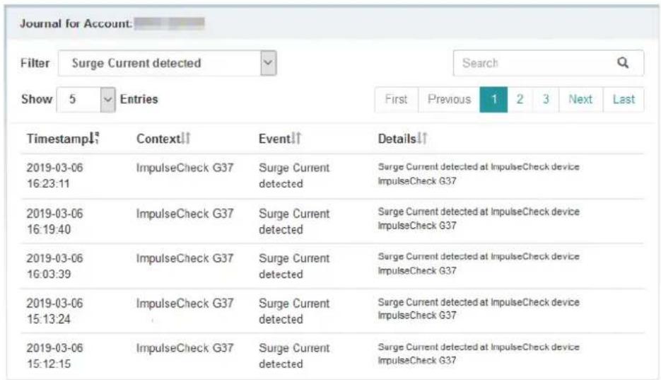 Phoenix Contact IPCH-4X-PCL-TCP-24DC-UT - Webseite „Journal for Account“ - 1