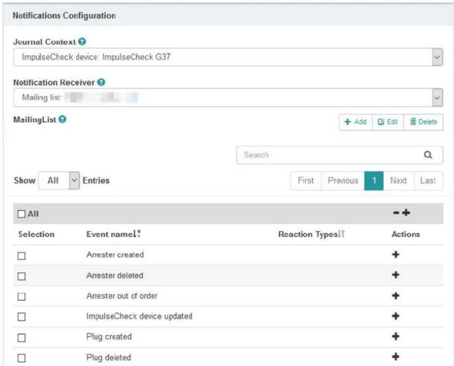 Phoenix Contact IPCH-4X-PCL-TCP-24DC-UT - Webseite „Notifications Configuration“ - 1