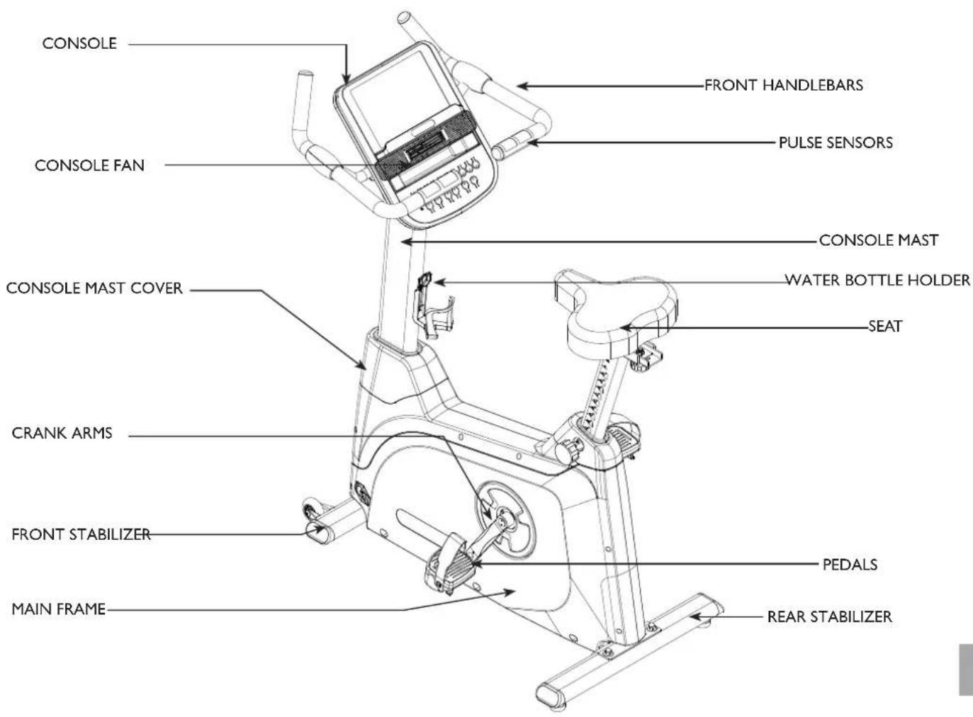 CONSOLE FRONT HANDLEBARS PULSE SENSORS CONSOLE FAN CONSOLE MAST WATER BOTTLE HOLDER SEAT CONSOLE MAST COVER CRANK ARMS FRONT STABILIZER PEDALS MAIN FRAME REAR STABILIZER