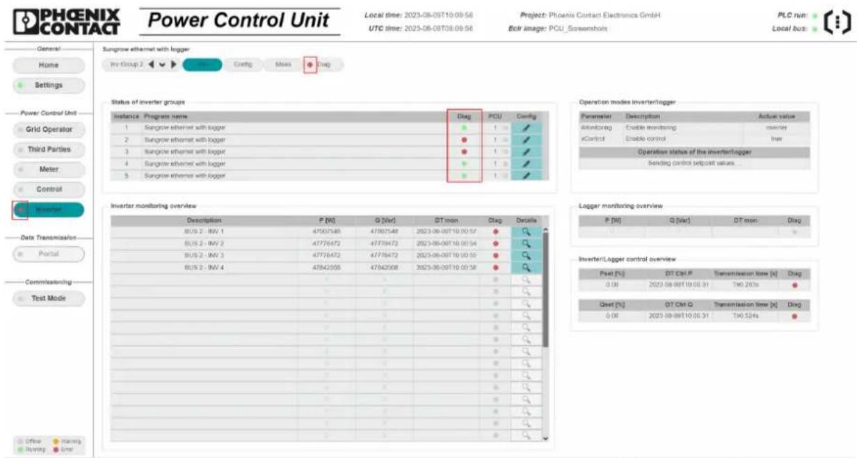 PHOENIX CONTACT Power Control Unit Local time: 2023-08-09T10:09:56 UTC time: 2023-08-09T08:06:56 Project: Phoenix Contact Electronics GmbH Eclr image: PCU_Screenshots PLC run: Local bus: General Home Settings Sungraw ethernet with logger Inr Group 2 Config Mass Disg Sungrow ethernet with logger Status of inverter groups Instance Program name Plug PCU Config 1 1 1 1 1 1 1 1 1 Operation modes inverterlogger Parameter Description Actual value Monitoring Enable monitoring inverter KControl Enable control true Operation status of the inverterlogger Sending control set/post values... Inverter monitoring overview Description P (W) Q (Var) QT mon Dig Details BUS 2 - INV 1 47507548 47787472 47778472 47778472 47784508 47784508 2023-08-09T10:00:56 2023-08-09T10:00:54 2023-08-09T10:00:55 2023-08-09T10:00:56 Logger monitoring overview P (W) Q (Var) DT mon Dig 0.08 2023-08-09T10:00:31 TWO 252ns Qset [%] QT Ctrl P Transmission Time [s] Plug 0.08 2023-08-09T10:00:31 TWO 252ns QT Ctrl Q Transmission Time [s] Plug 0.08 2023-08-09T10:00:31 TWO 52ns