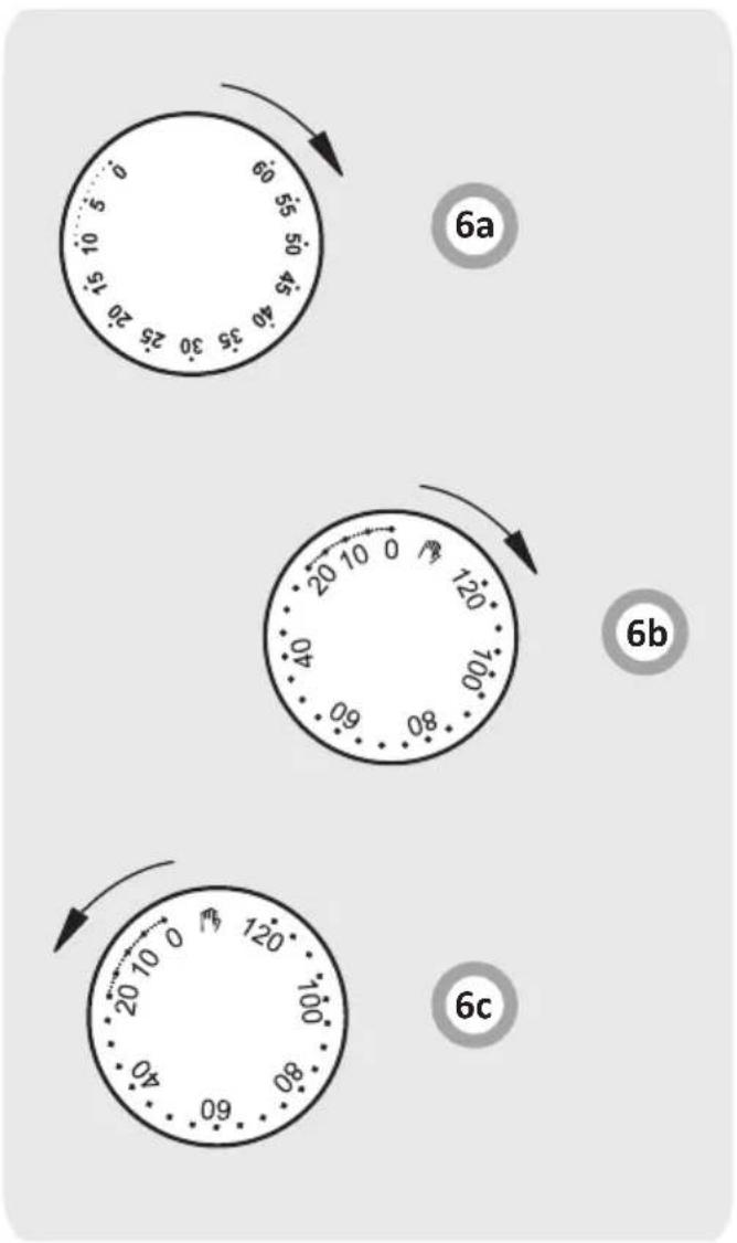 6a 6b 6c