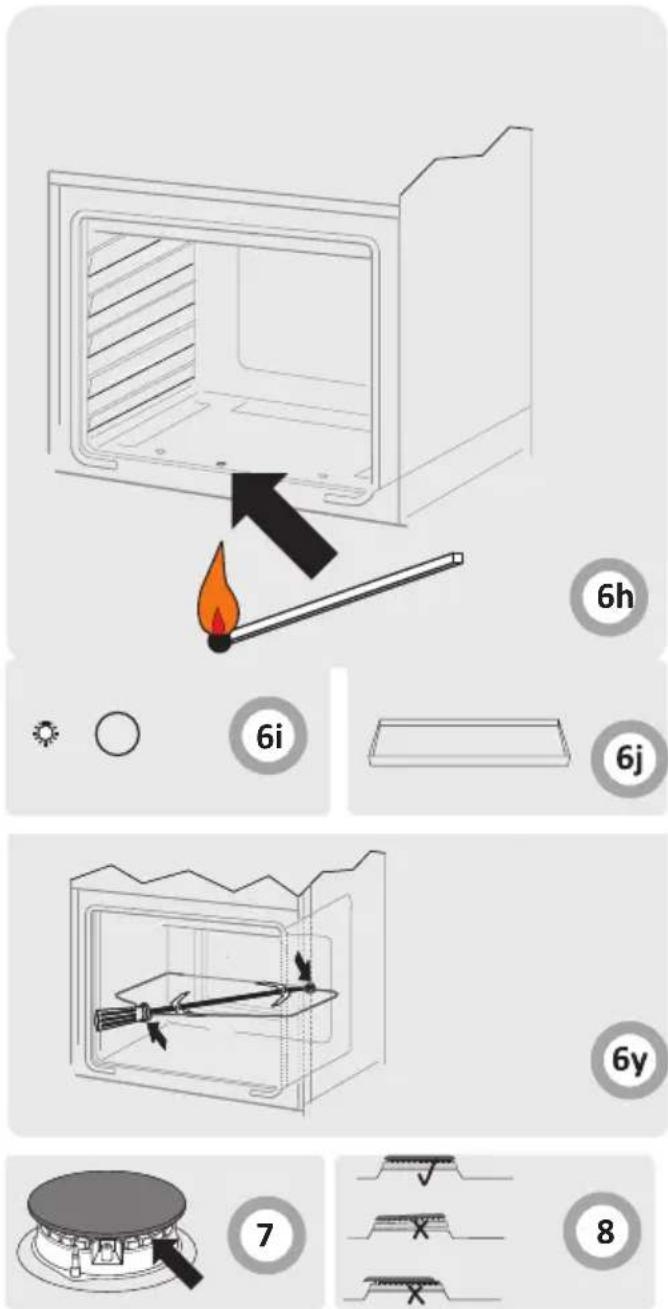 Diagram illustrating the step-by-step installation of a microwave oven, showing fire extinguishing and heating mechanism with numbered instructions.