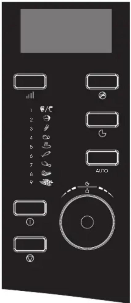 1 2 3 4 5 6 7 8 9 AUTO