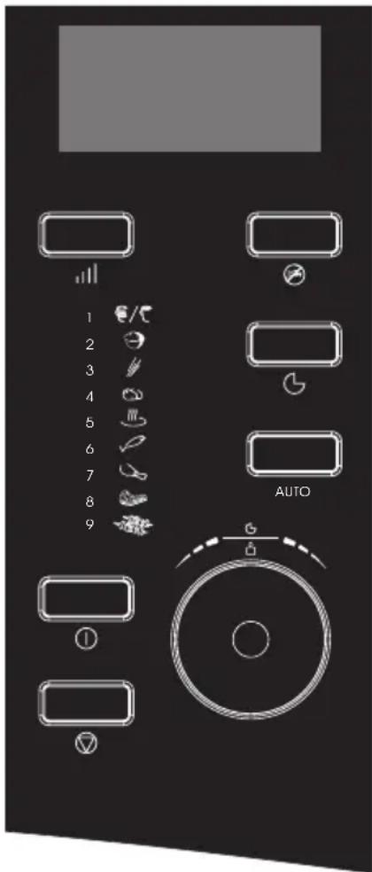 1 2 3 4 5 6 7 8 9 AUTO