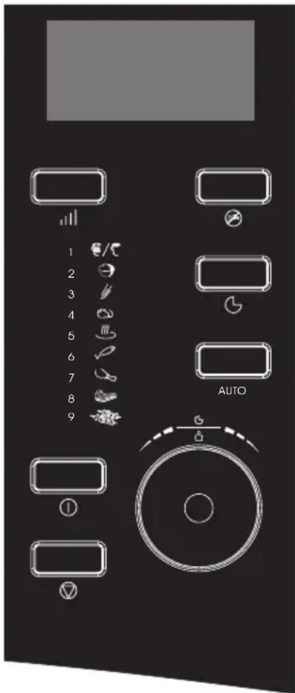 1 2 3 4 5 6 7 8 9 AUTO