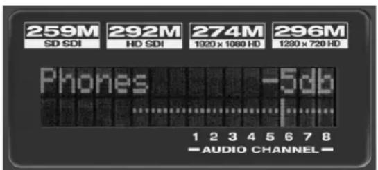 259M SD SDI 292M HD SDI 274M 1020 x 1080 HD 296M 1280 x 720 HD Phones -5db 1 2 3 4 5 6 7 8 AUDIO CHANNEL