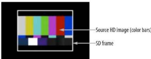 Source HD image (color bars) SD frame