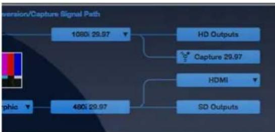 MOTU V4HD - HDMI Output Source - 1