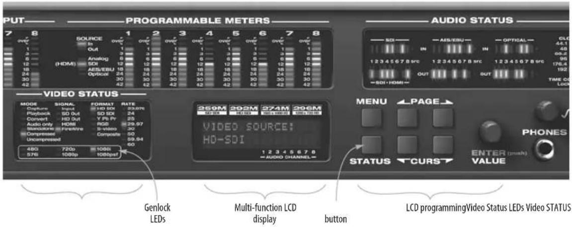 PUT PROGRAMMABLE METERS AUDIO STATUS 7 8 SOURCE 1 2 3 4 5 6 7 8 over in Out 3 3 3 3 3 3 3 Analog 5 5 5 5 5 5 (HDM) SDI 12 12 12 12 12 12 AES/EBU 15 15 15 15 15 15 Optical 24 24 24 24 24 24 30 30 30 30 30 30 30 42 42 42 42 42 42 42 VIDEO STATUS MODE SIGNAL FORMAT RATE Capture Media HD SOI 37.07s Playback SD Out SD SOI 24 Convert HD Out Y Pb Pr 25 Audio only HDMI RGB 29.97 Uncompressed Forewire S-video 32 Compressed Composite 50 Uncompressed Composite 59.94 480 7200 10600 576 1080p 1080psf 260M 292M 274M 296M VIDEO SOURCE! HD-SDI MENU PAGE PHONES STATUS CURS ENTER (push) VALUE GENLOCK LEDs Multi-function LCD display button LCD programmingVideo Status LEDs Video STATUS