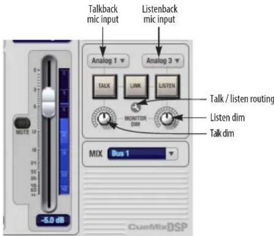 Talkback mic input Listenback mic input Analog 1 Analog 3 TALK LINK LISTEN MONITOR DIM Talk / listen routing Listen dim Talk dim MIX Bus 1 -5.0 dB CueMix DSP