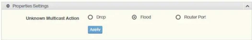 Properties Settings Unknown Multicast Action ○ Drop ○ Flood ○ Router Port Apply