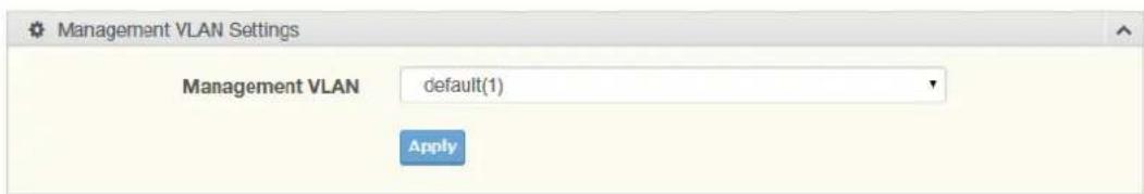 Management VLAN Settings Management VLAN default(1) Apply