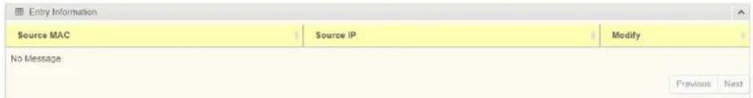 Entry Information Source MAC Source IP Modify No Message Previous Next