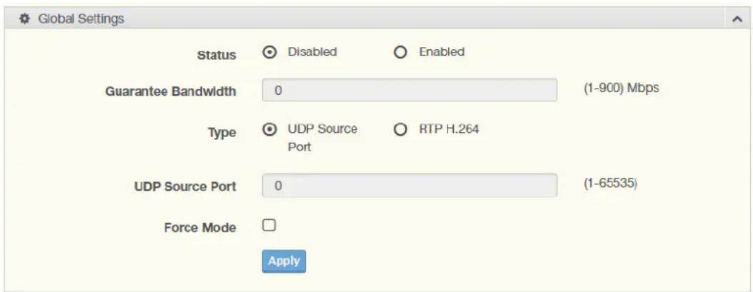 Global Settings Status Disabled Enabled Guarantee Bandwidth 0 (1-900) Mbps Type UDP Source Port RTP H.264 UDP Source Port 0 (1-65535) Force Mode Apply