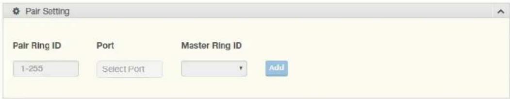 Pair Setting Pair Ring ID Port Master Ring ID 1-255 Select Port Add