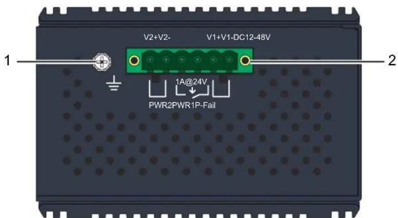 V2+V2- V1+V1-DC12-48V 1A@24V PWR2PWR1P-Fail 1 2