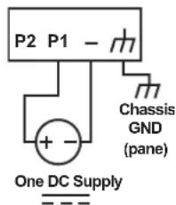 P2 P1 - Chassis GND (pane) One DC Supply