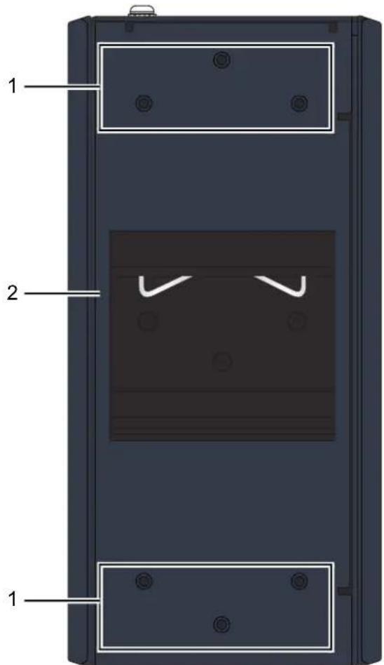 1 2 1