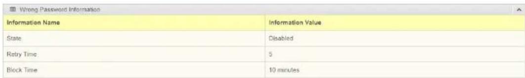 Wrong Password Information Information Name Information Value State Disabled Retry Time 5 Block Time 10 minutes