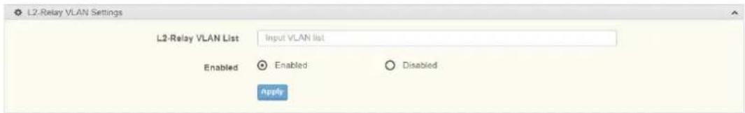 L2-Relay VLAN Settings L2-Relay VLAN List Input VLAN list Enabled Enabled Disabled Apply