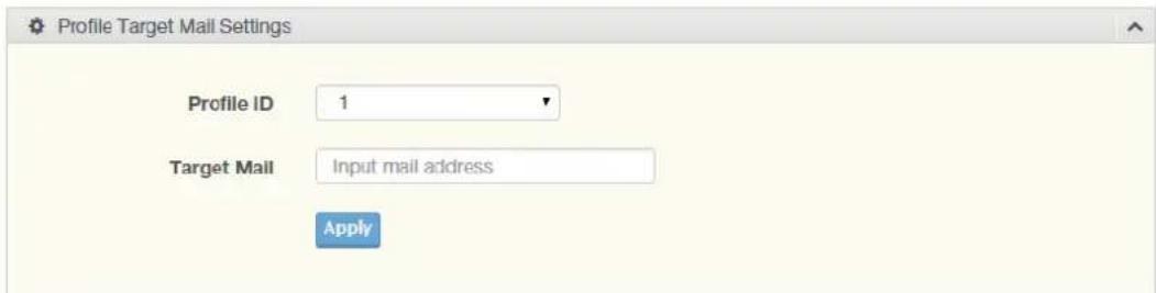 Profile Target Mail Settings Profile ID 1 Target Mail Input mail address Apply