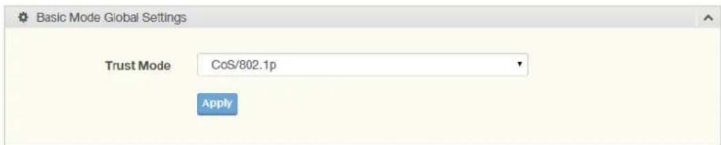 Basic Mode Global Settings Trust Mode CoS/802.1p Apply