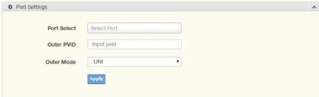 Port Settings Port Select Select Port Outer PVID Input pvid Outer Mode UNI Apply